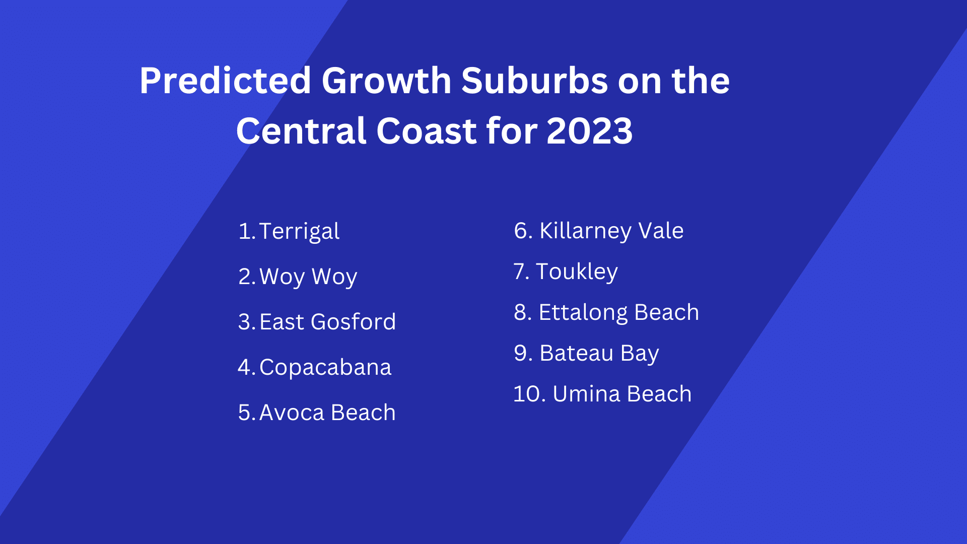predicted growth suburbs central coast