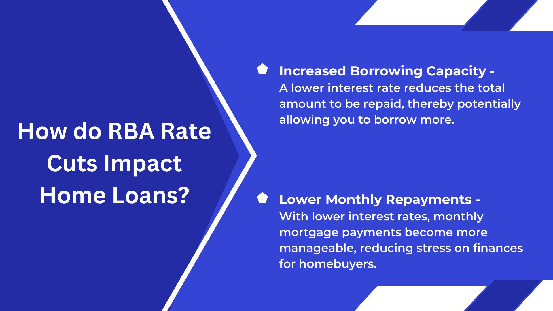 How do RBA Rate Cuts Impact Home Loans?